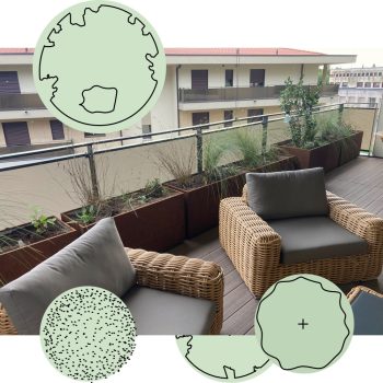 esempio progetto terrazzo fioriere